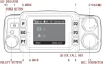 IPTTM58 - Mobile Radio - Image 4